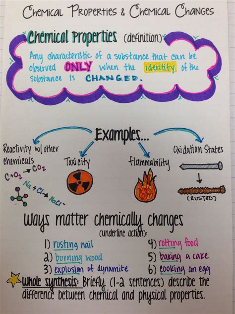 Wikimedia commons has media related to chemical properties. Intro to Chemical Properties & Changes | Matter science ...