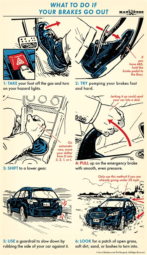 What To Do If Your Brakes Fail The Art Of Manliness
