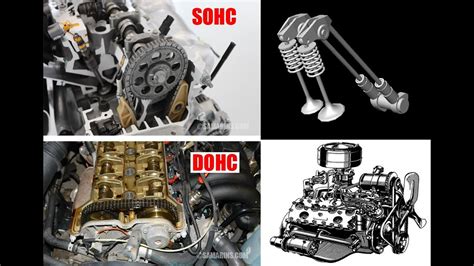 When i was tuning and modifying 60s vintage brit bikes, i preferred the separate exhaust and intake cam layout hence, more tuning options. DOHC vs SOHC vs OHV ¿Cuál es la diferencia? ¿Cadena o ...