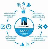 Bim Asset Management Software Images