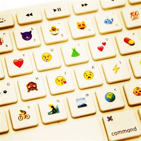 Emojiworks Releases Emoji Keyboard