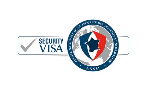 Neowave Receives The Anssi Security Visa For Its Winkeo Fido2 Keys