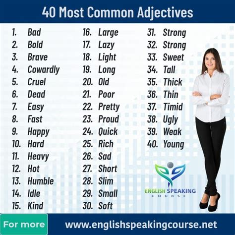 Most Common Adjectives Grammar
