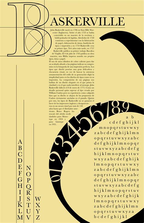 Posterbaskerville Typographic Poster Design Typography Book Layout