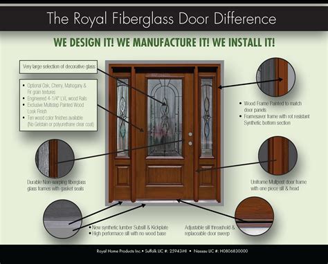 Fiberglass Entry Door Royal Windows And Doors