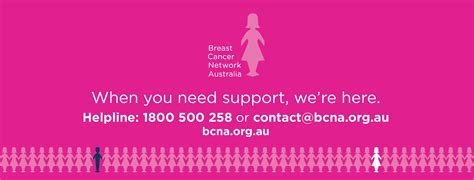 breast cancer network australia