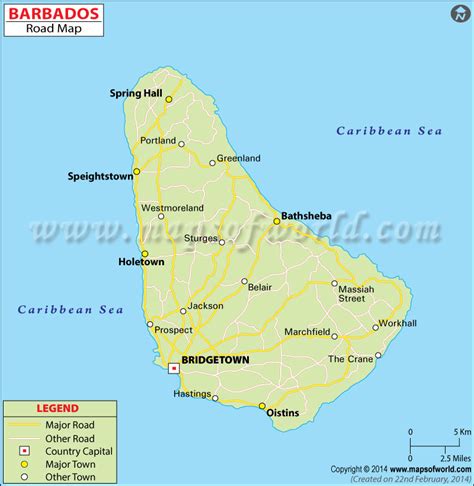 Barbados Road Map