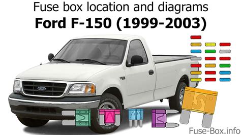 There is a fuse for the windshield washer pump, on your 1999 ford ranger. Fuse box location and diagrams: Ford F-150 (1999-2003 ...