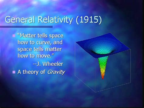 Einsteins Theory Of General Relativity And Einsteins Theory Of