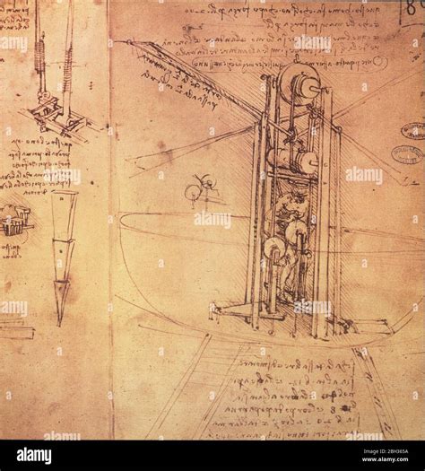 Leonardo da Vinci diagramas de las máquinas voladoras Detalle 1486 1490