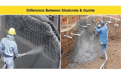 Difference Between Shotcrete And Gunite