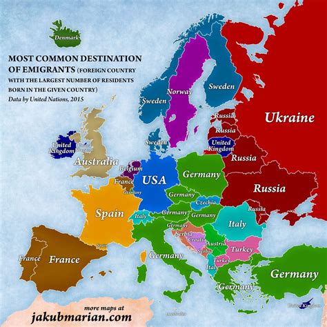 Emigration in Europe: Destination countries and ...