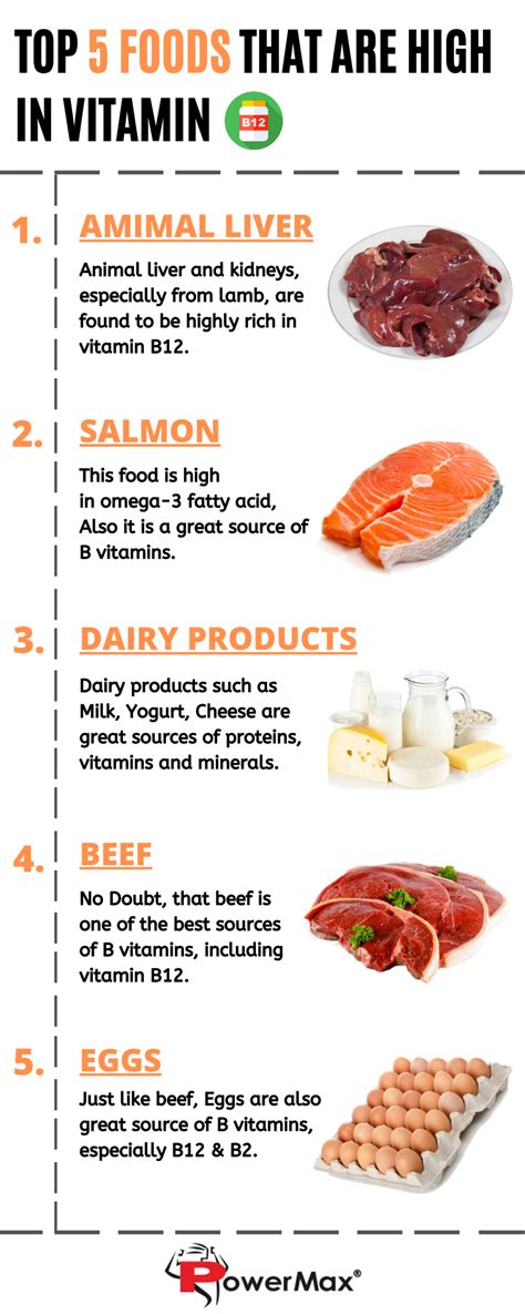 Top 5 Foods That Are High In Vitamin B12 By Powermaxfitness Medium