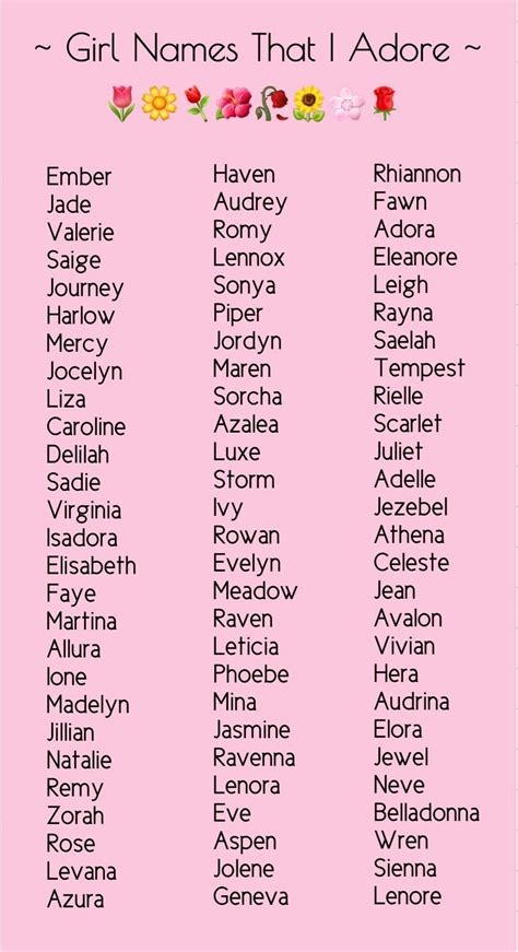 Pin By Shelby Rose On Character Name Ideas In 2022 Name Inspiration