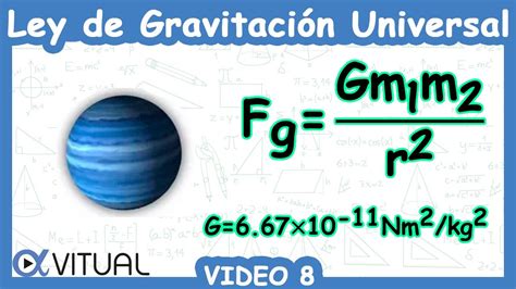 🪂 Ley De Gravitación Universal Gravedad En Neptuno Fórmulas Youtube