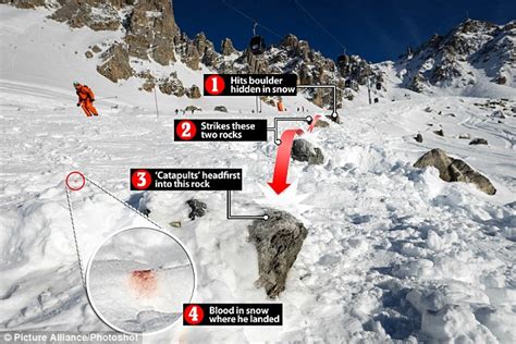 Schumacher Filmed Ski Accident Which Left Him Fighting For Life On A