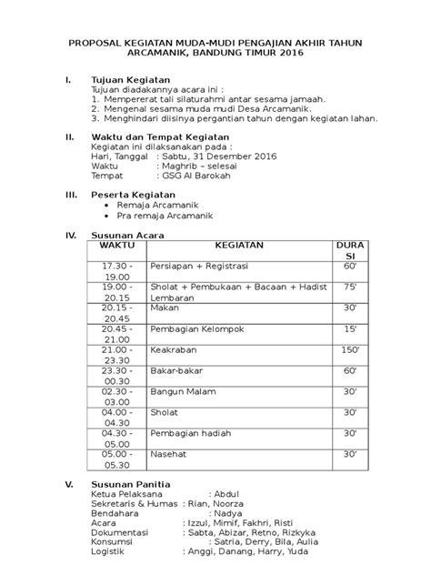 Format menaip laporan akhir 14 d. Proposal Akhir Tahun 2016