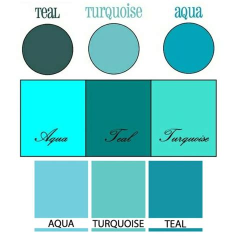 Hukoms ⚜️⚜️ Differences Between Turquoise Teal And Aqua Aqua Teal