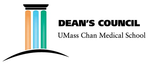 Deans Council Current Members Roster Umass Chan Medical School