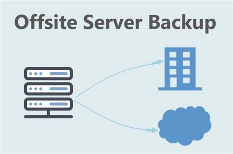 4 Best Offsite Server Backup Solutions Ultimate Guide