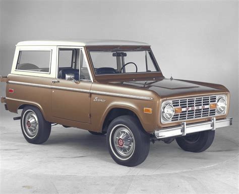 Bronco 4 Door Rendered In 2021 Colors Animated Page 4 Bronco6g
