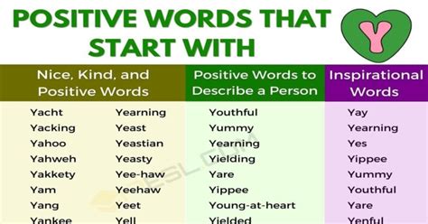 202 Positive Words That Start With Y Nice Kind And Uplifting Y Words