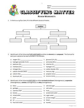 Classifying Matter - Review Worksheets {Editable} by Tangstar Science