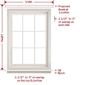 Shop quality roman shades & save big! How to Measure Roman Shades | lowes.levolor.com (With ...
