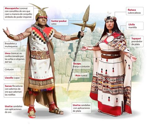 La Indumentaria Del Inca Y La Coya Arqueología Del Perú