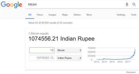 You might also like more from author. Bitcoin in India: Live INR Price, Best Exchanges, Taxes ...
