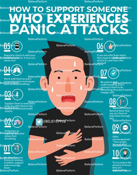 How To Support Someone Who Experiences Panic Attacks Believeperform The Uks Leading Sports