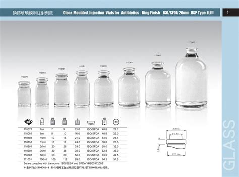 Clear Moulded Injection Vial Usp Type Iiiiii Tradekorea