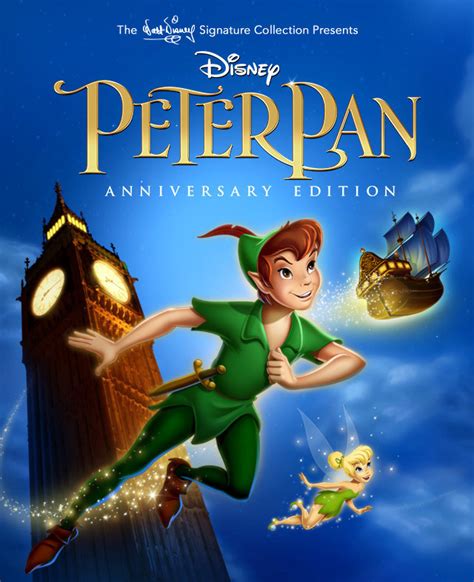 Oceny, recenzje, obsada, dyskusje wiadomości, zwiastuny, ciekawostki oraz galeria. 'Peter Pan' Walt Disney Signature Collection | Rotoscopers