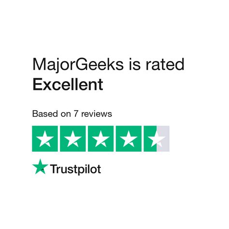 Majorgeeks Reviews