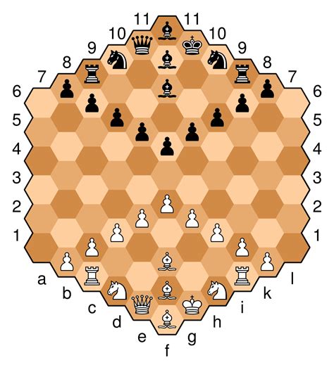 List Of Chess Variants Wikipedia Woodworking Projects Woodworking