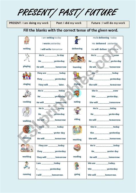 Present Past Future Tense Worksheet