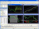Photos of Fore  Brokers That Use Metatrader 4