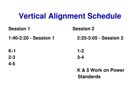 Ppt Vertical Alignment And Power Standards Training Powerpoint