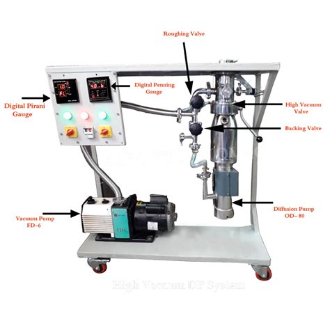 High Vacuum Dp Based Pumping System At Rs 420000piece Vacuum Pumping