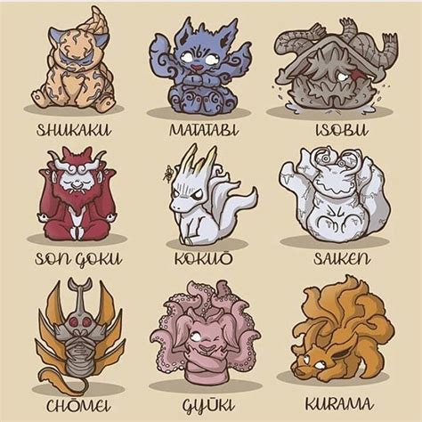 All The Tailed Beast From Naruto Tailed Beasts Naruto Naruto Cute