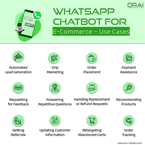 Whatsapp Chatbot For E Commerce Top 12 Use Cases And Benefits