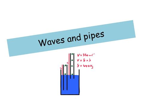 The slower wave will take longer to arrive, and so t 1 is more than t 2. Waves in pipe problem - A level Physics - YouTube