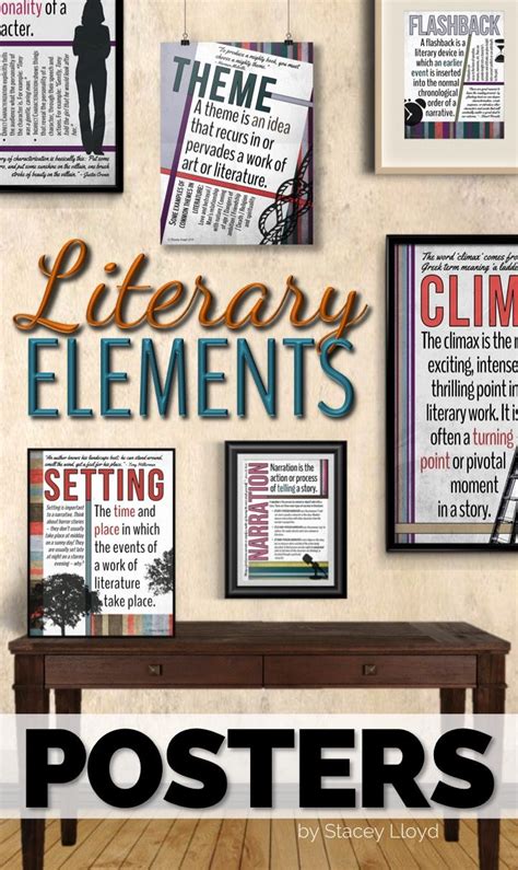 Literary Elements Posters Vol 1 High School Classroom High School