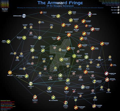 Sci Fi The Armward Fringe By Leovinas On Deviantart