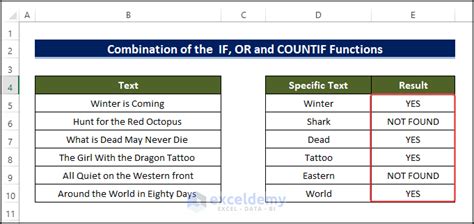 How To Find If Range Of Cells Contains Specific Text In Excel