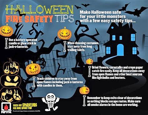 Stay Safe This Halloween With Fire Safety Tips Seeley Swan Pathfinder