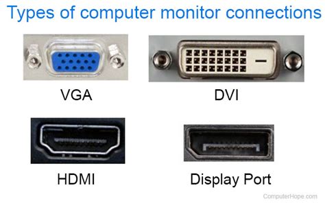 In terms of material, the screen can be classified into the lcd and oled. How to connect a monitor to a computer - Computer ...