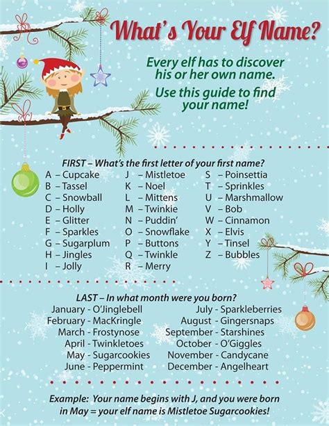 Whats Your Elf Name Xmas Games Christmas Humor Christmas