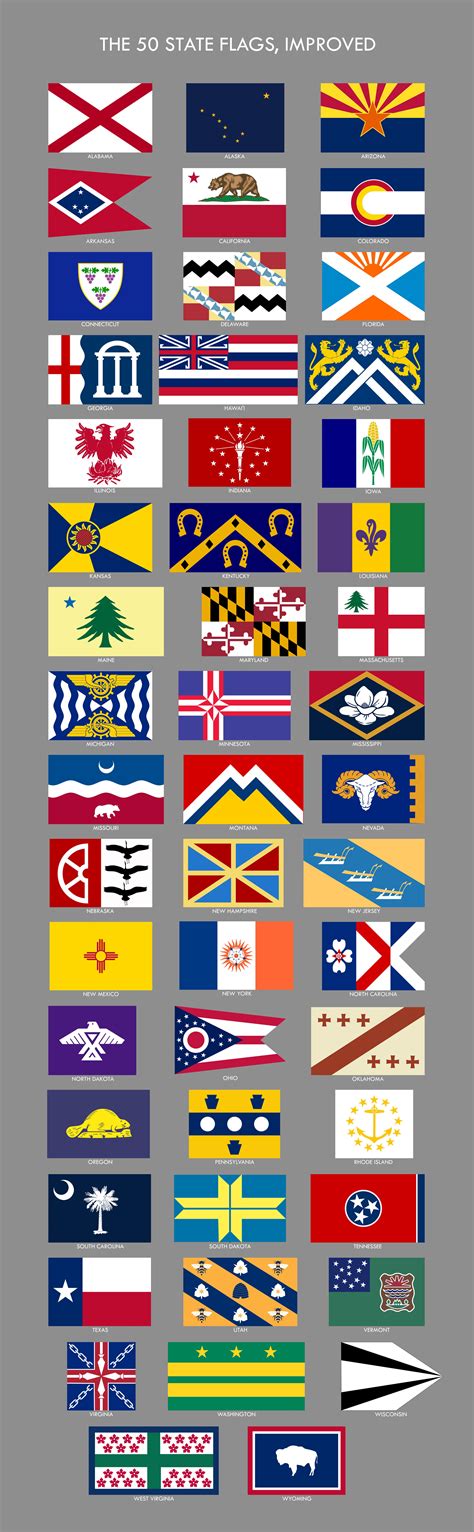 A Studied Redesign Of Most Of The Us State Flags Update For 112022