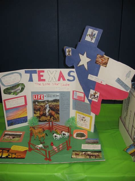 Texas 2016 Texas History Projects States Project History Projects